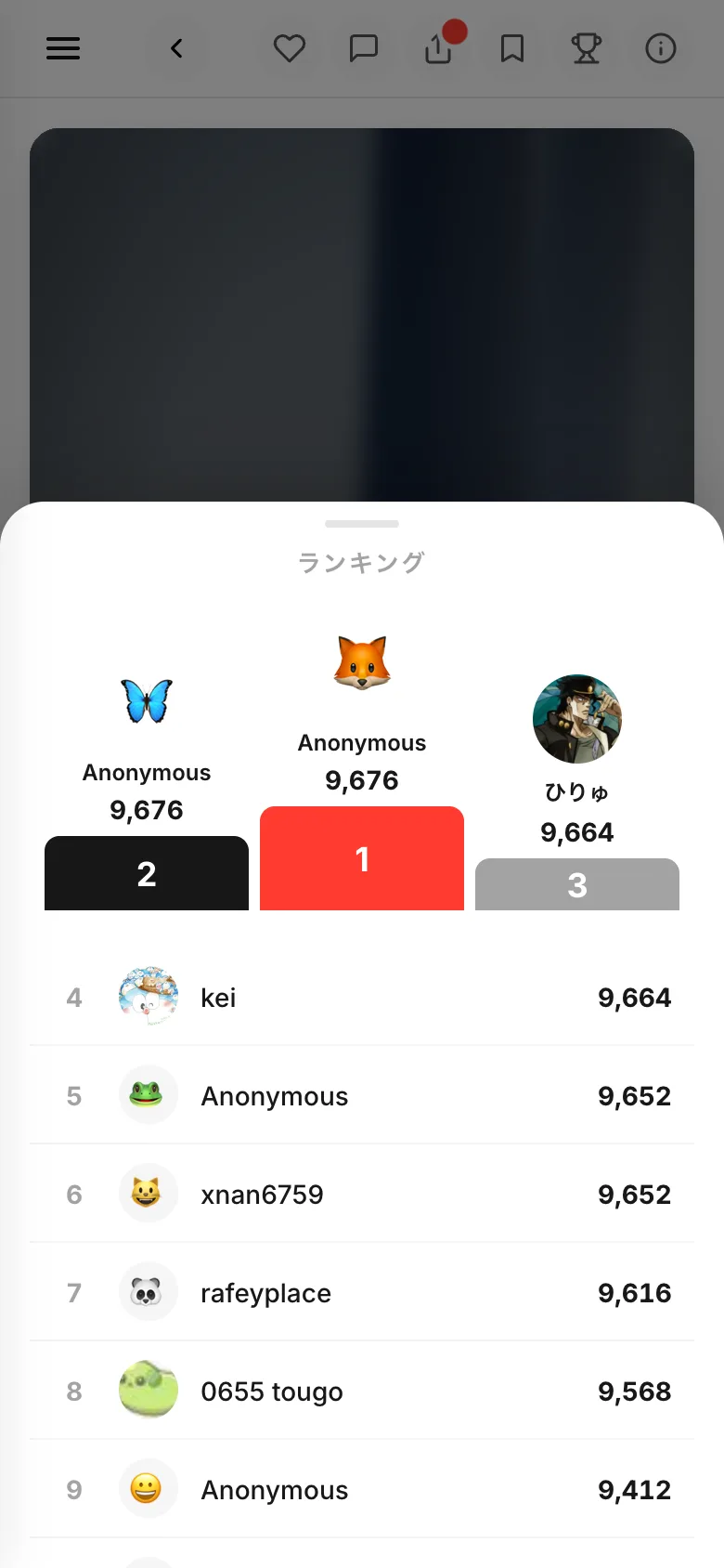 ランキング。上位3人が表彰台に並び、その下に4位からのスコア一覧
